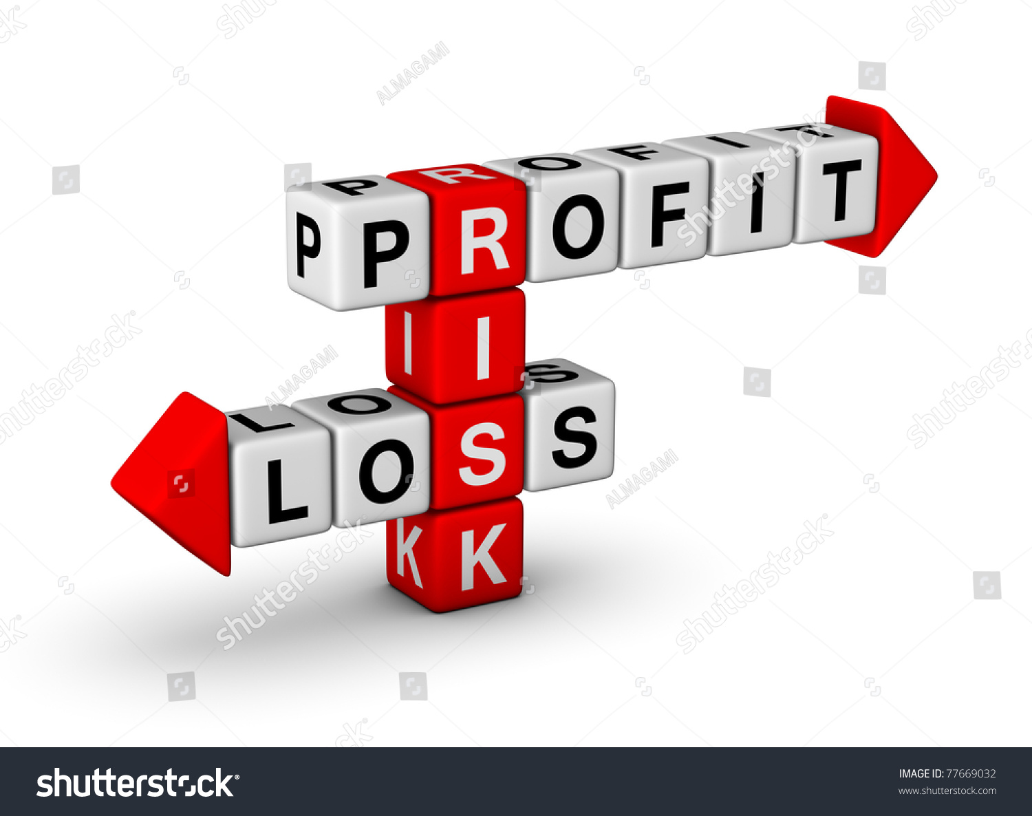 Risk Profit Loss Crossword Stock Illustration 77669032 Shutterstock Risk Profit Loss Crossword Stock Illustration 77669032 Shutterstock