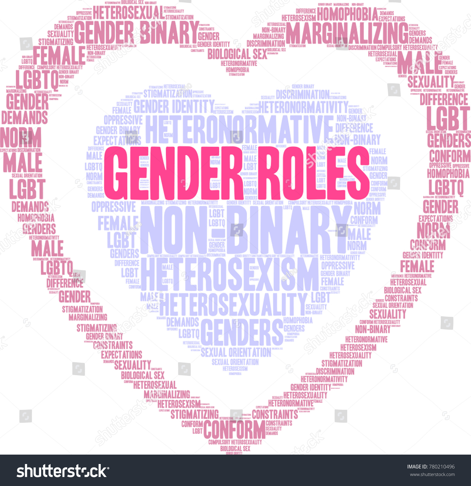 Gender Roles Word Cloud On White Stock Vector Royalty Free 780210496