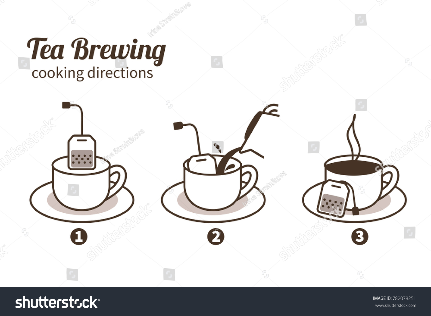 Tea Brewing Guide
