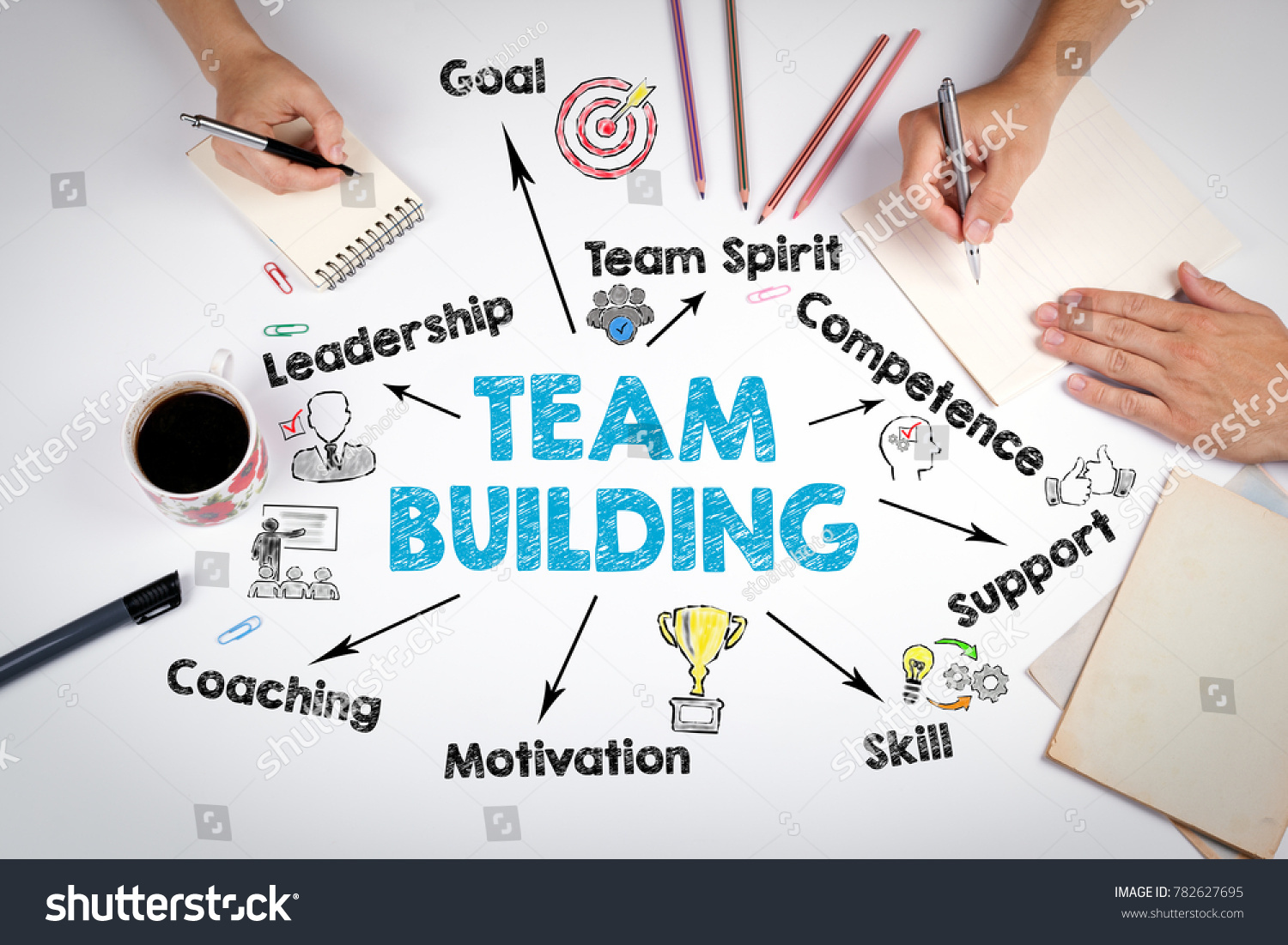 Team Building Concept Chart Keywords Icons Stock Photo 782627695 ...