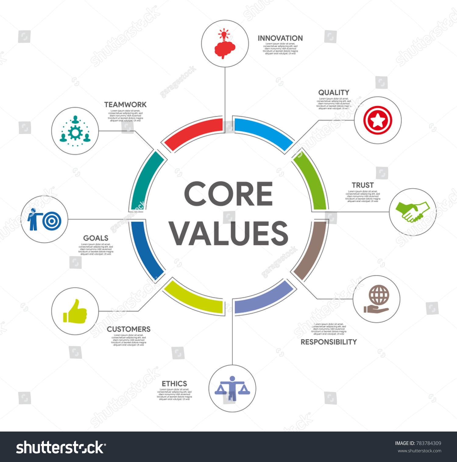 Core Values Infographic Stock Vector (Royalty Free) 783784309 ...