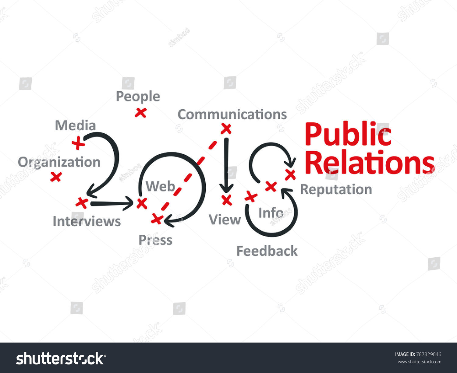 Public Relations 2018 Red Marks White Stock Vector (Royalty Free ...