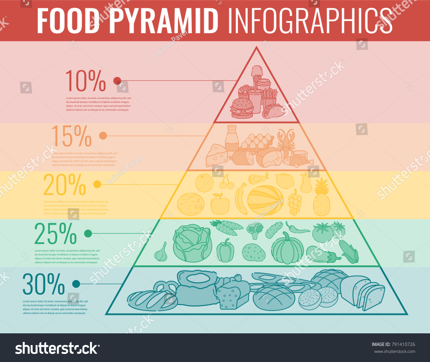 Vektor Stok Food Pyramid Healthy Eating Infographic Healthy Tanpa Royalti 791410726 Shutterstock 9105