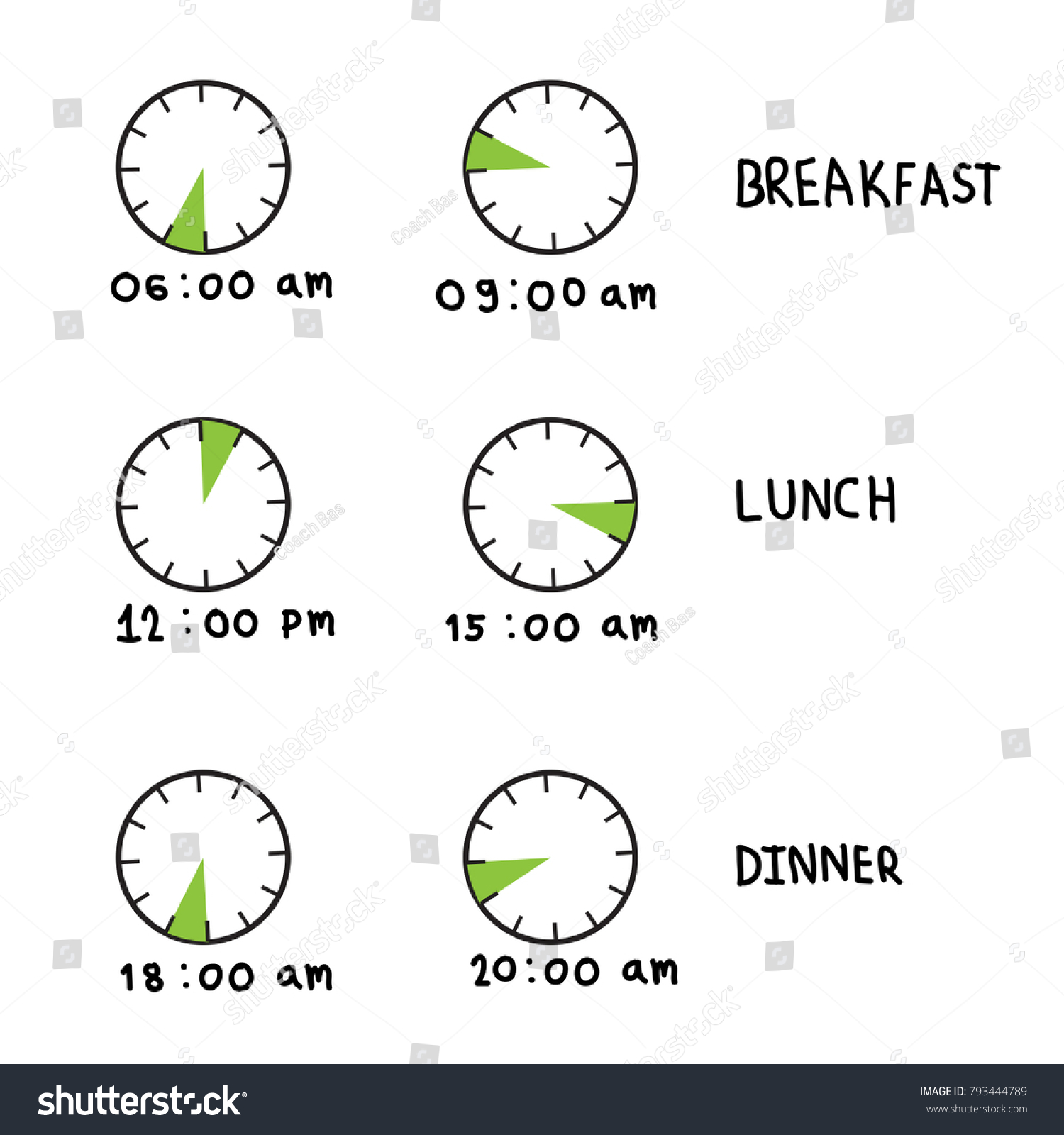 What time is dinner