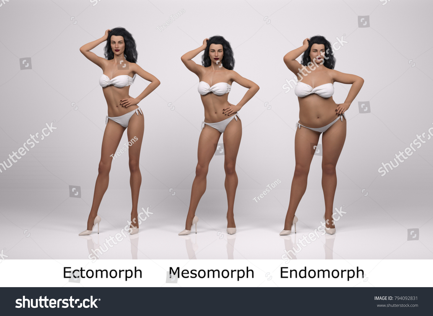 Мезоморфный Тип телосложения у женщин