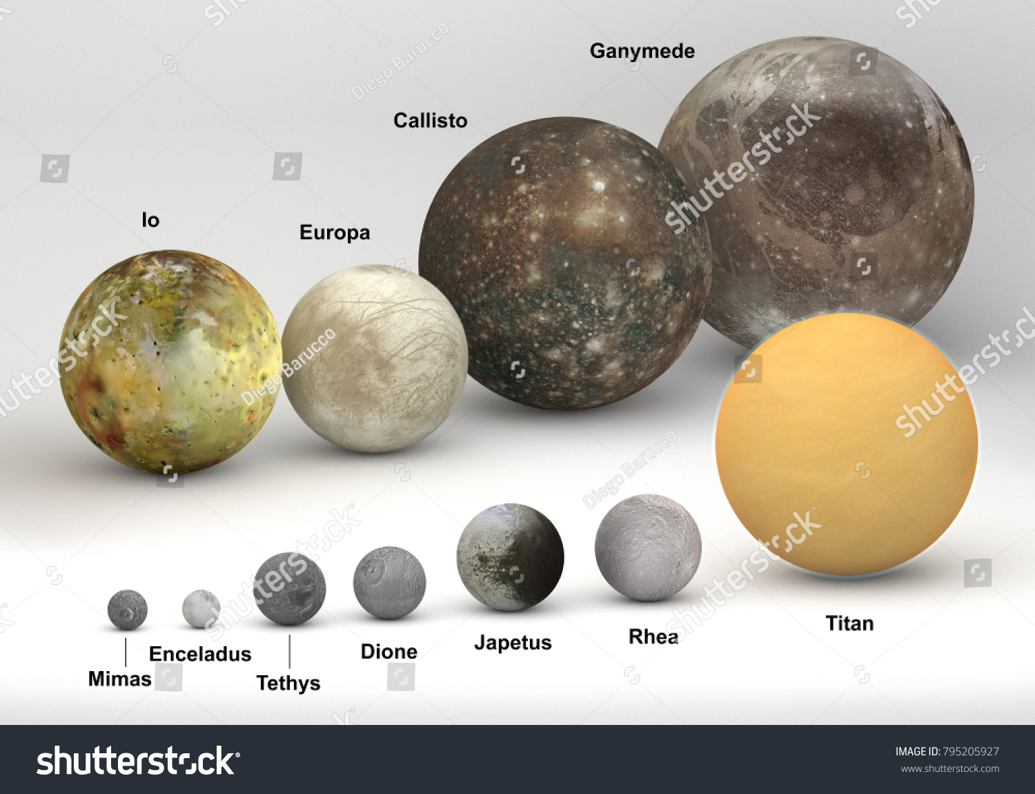 This Image Represents Size Comparison Between Stock Illustration ...