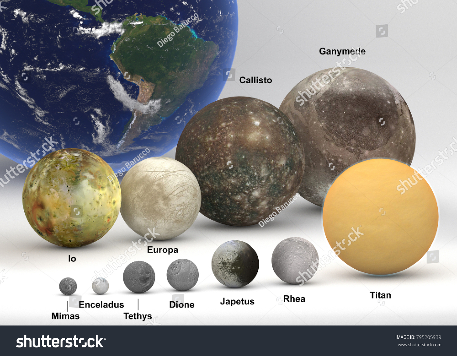 This Image Represents Size Comparison Between Stock Illustration ...