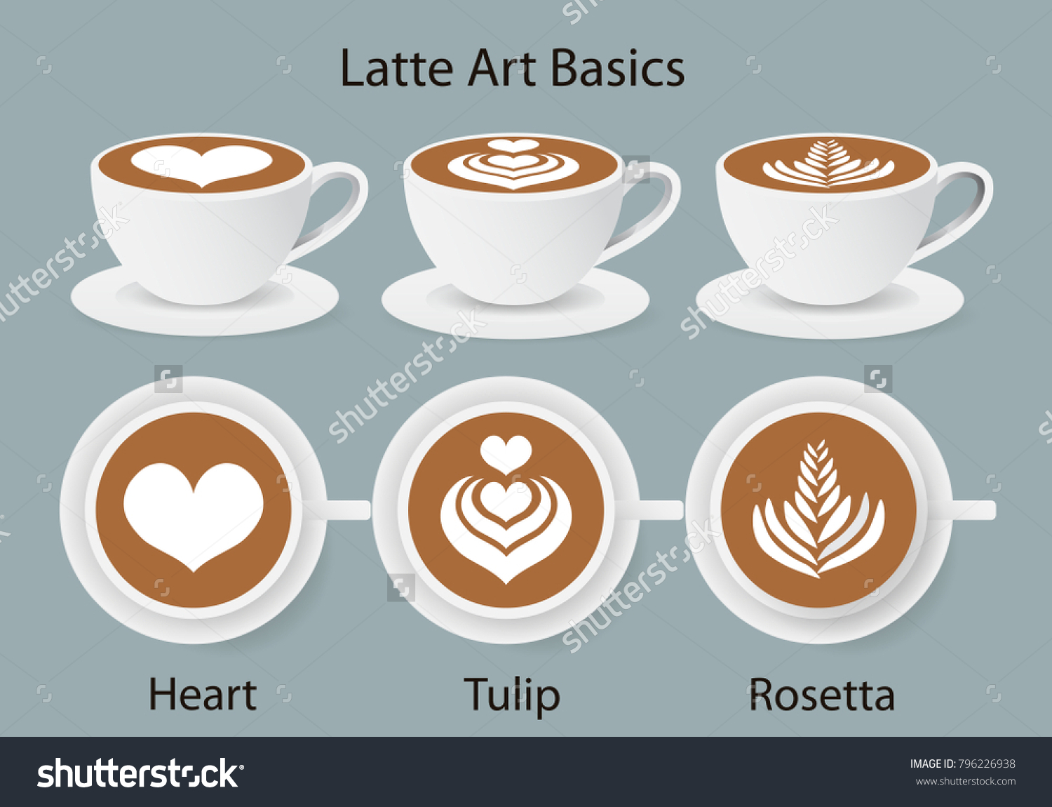 Схемы рисунков на кофе