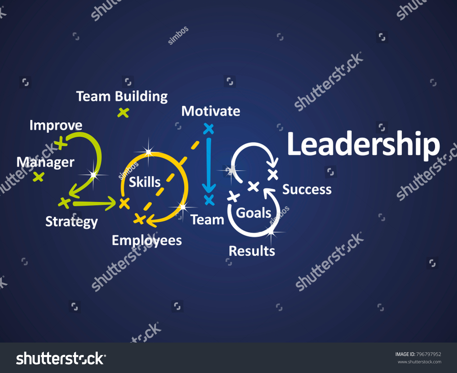 Leadership 2018 Blue Background Vector Stock Vector (Royalty Free