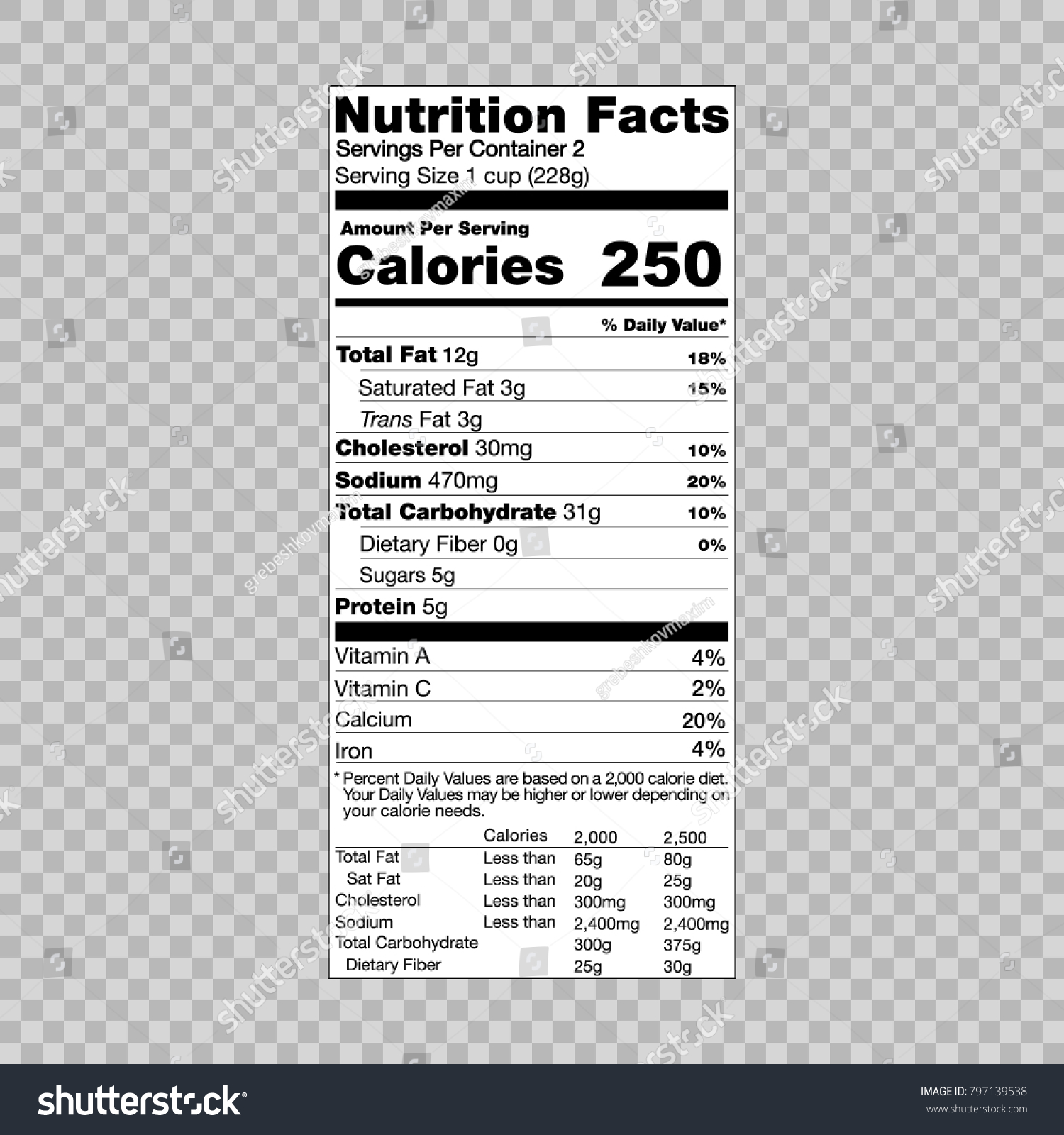 Nutrition Facts Information Template Food Label Stock Vector (Royalty ...