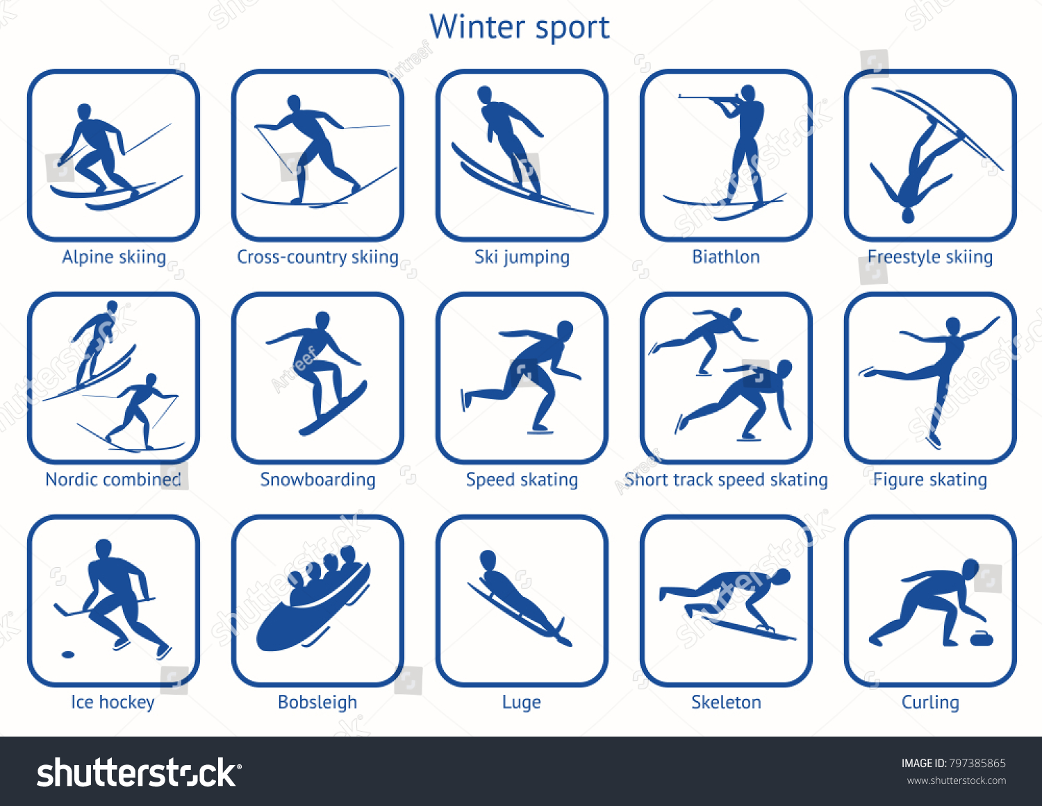 Схематические изображения зимних видов спорта