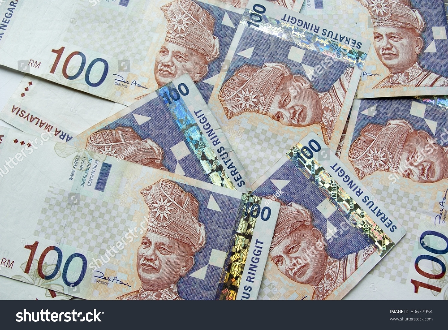 bincang forex malaysia currency