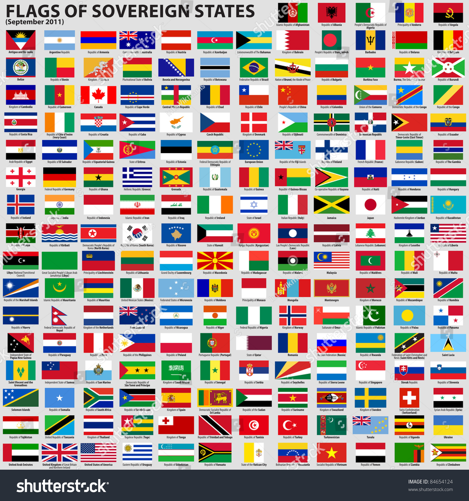 Полосатые флаги государств