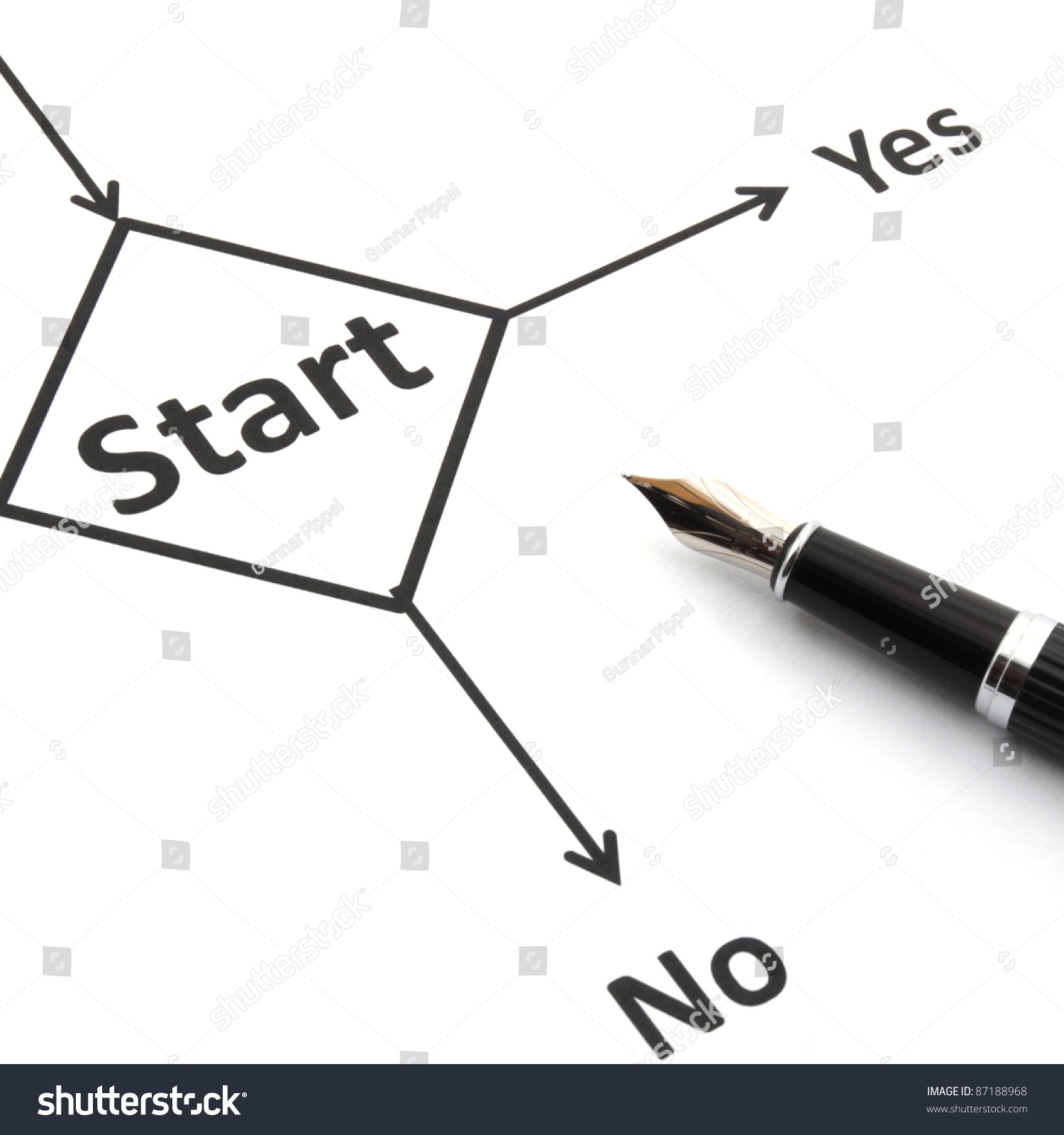 Start Go Concept Word Flow Chart Stock Photo 87188968 | Shutterstock