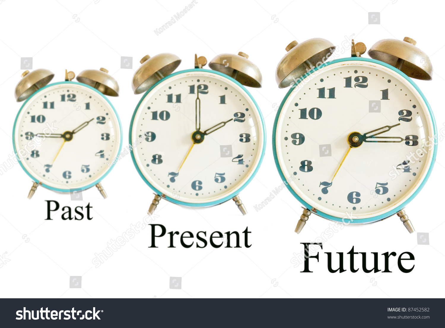 Time past and future. Часы прошлое настоящее будущее. Часы past present Future. Циферблат настоящее будущее прошлое. Настоящее прошлое будущее задание.