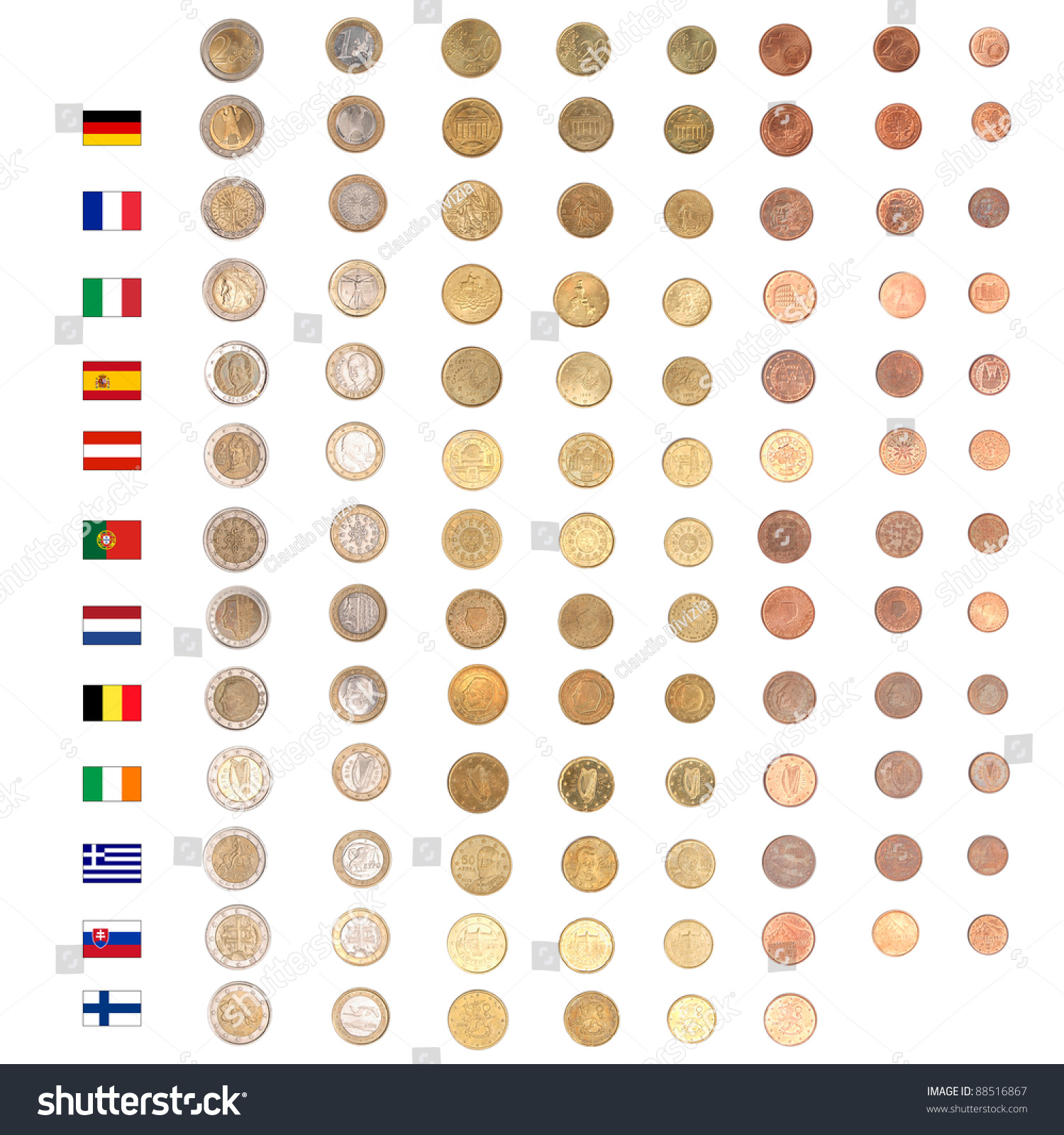 Монеты Евросоюза по странам
