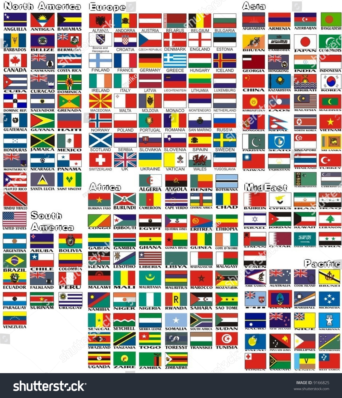 Все страны мира