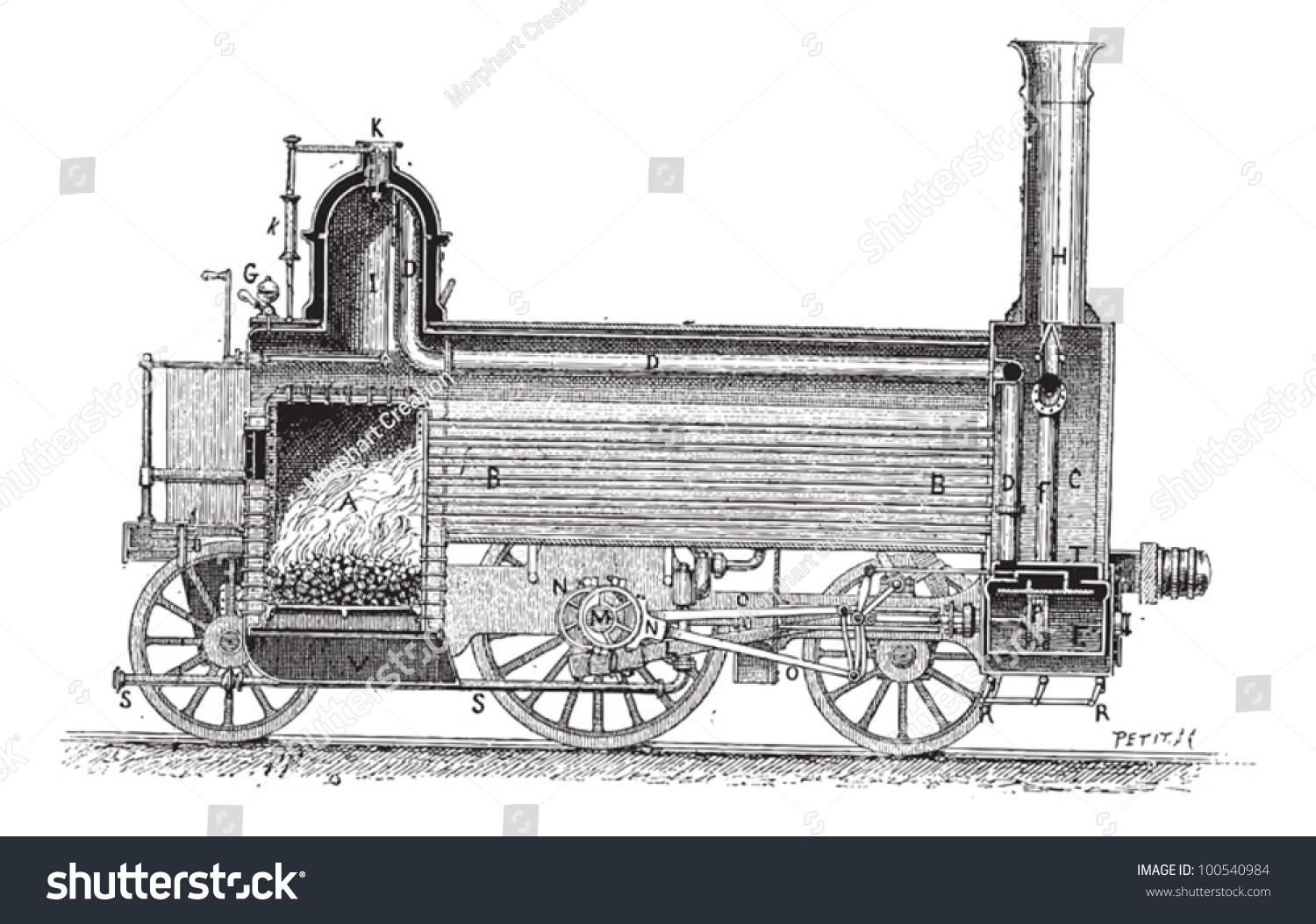 Steam Locomotive (longitudinal cross-section), - Royalty Free Stock ...