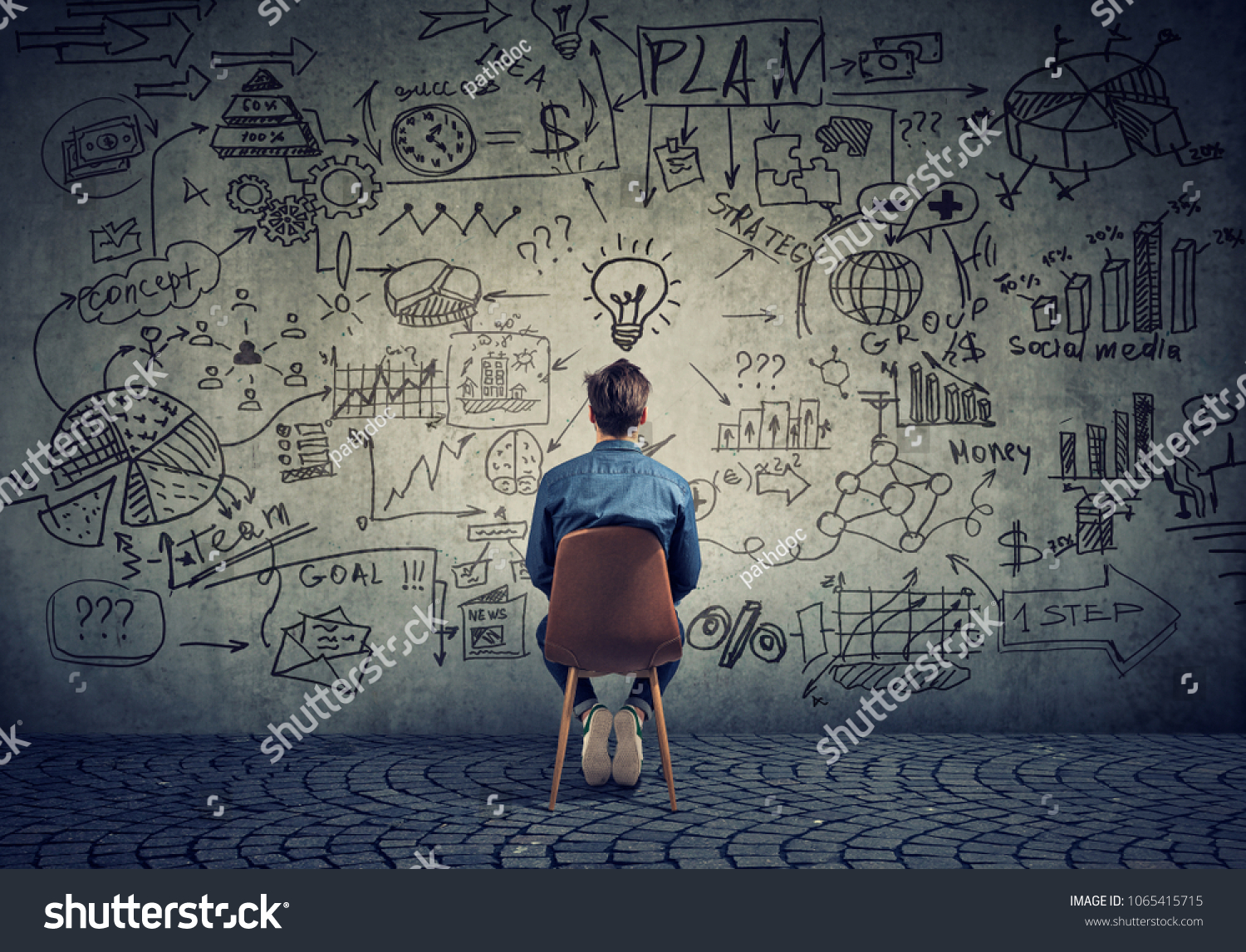Back view of freelancer man sitting in front of wall with strategy and creating a plan.  #1065415715