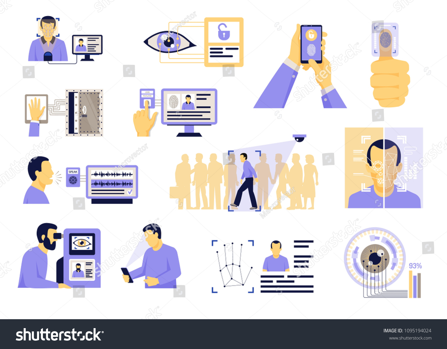 Automatic identification computer visual - Royalty Free Stock Vector ...