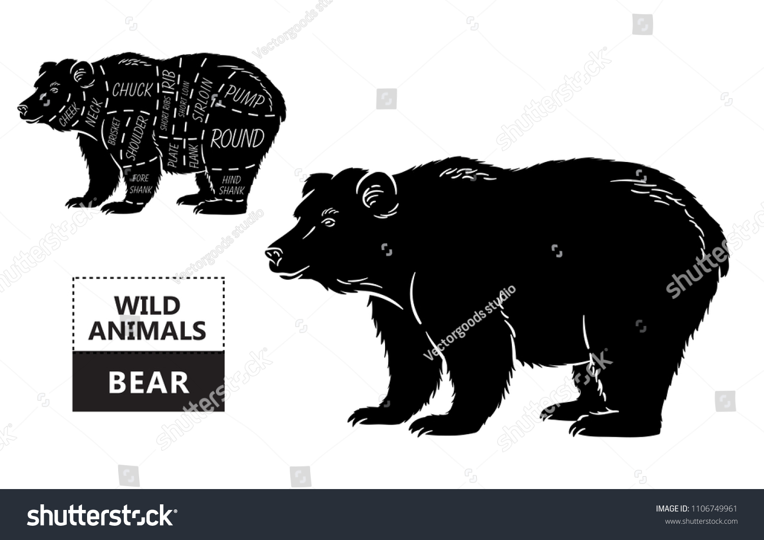 Cut of bear set. Poster Butcher diagram - bear. - Royalty Free Stock ...