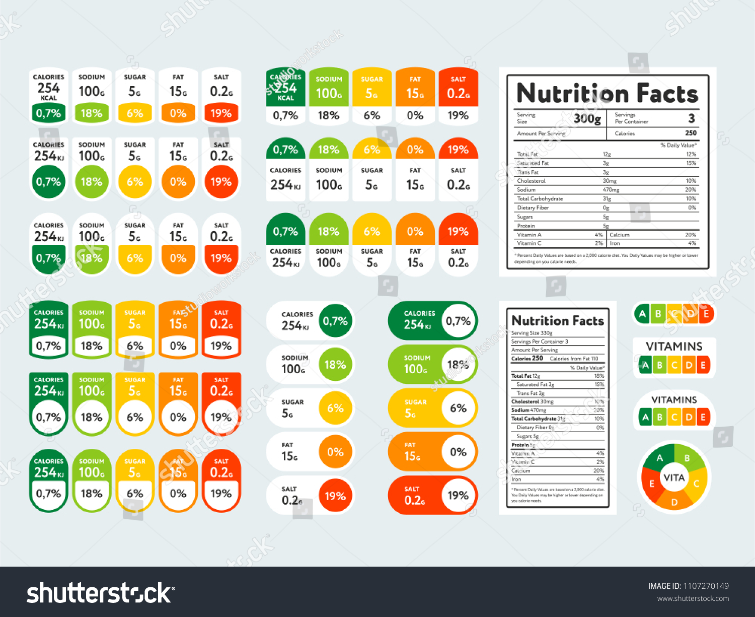 Composed labels of nutritional facts and micronutrients in tablets and colorful tags #1107270149