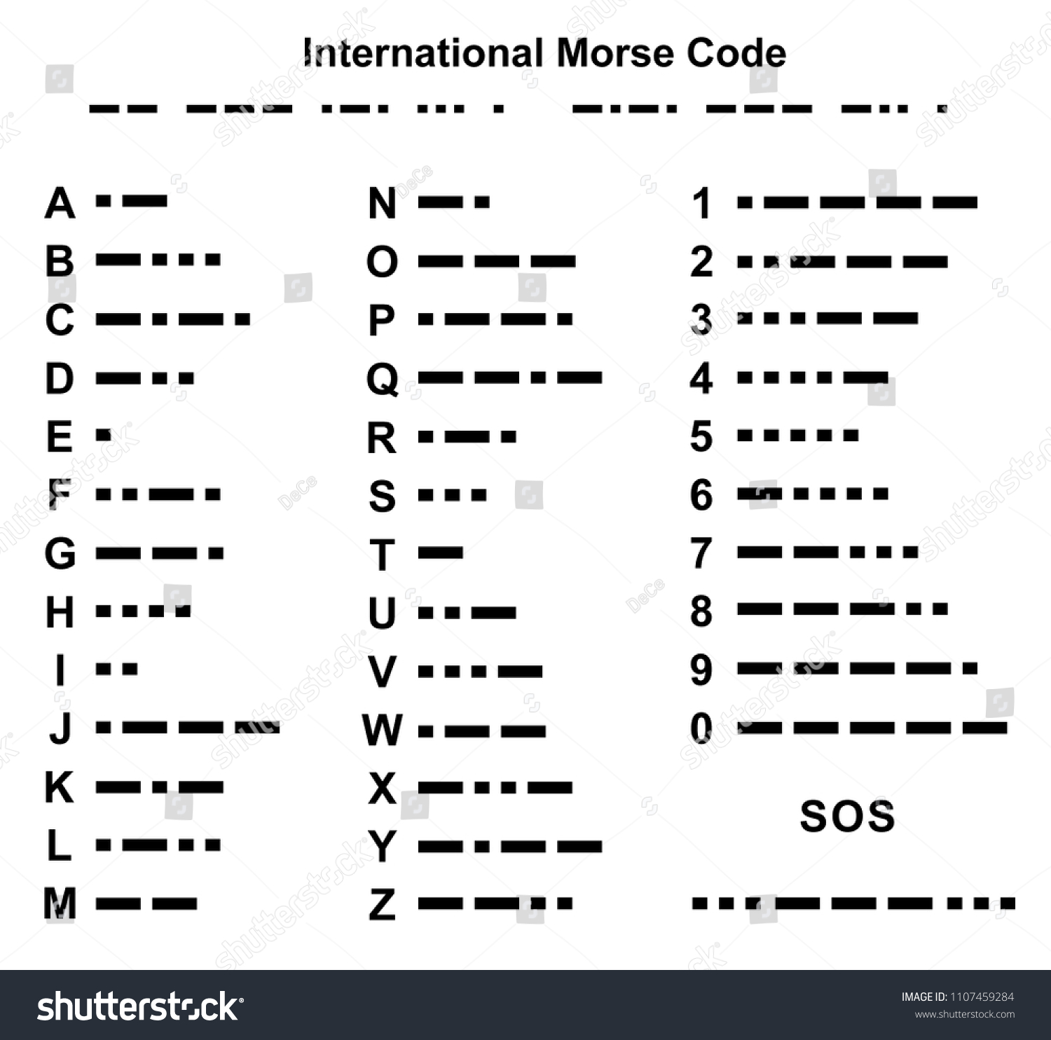 International Morse Code alphabet illustration - Royalty Free Stock ...