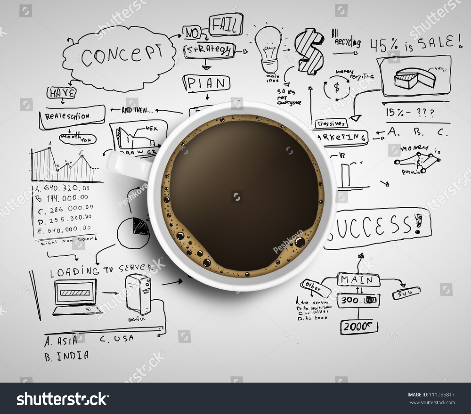 Cup of coffee on background of business strategy #111055817