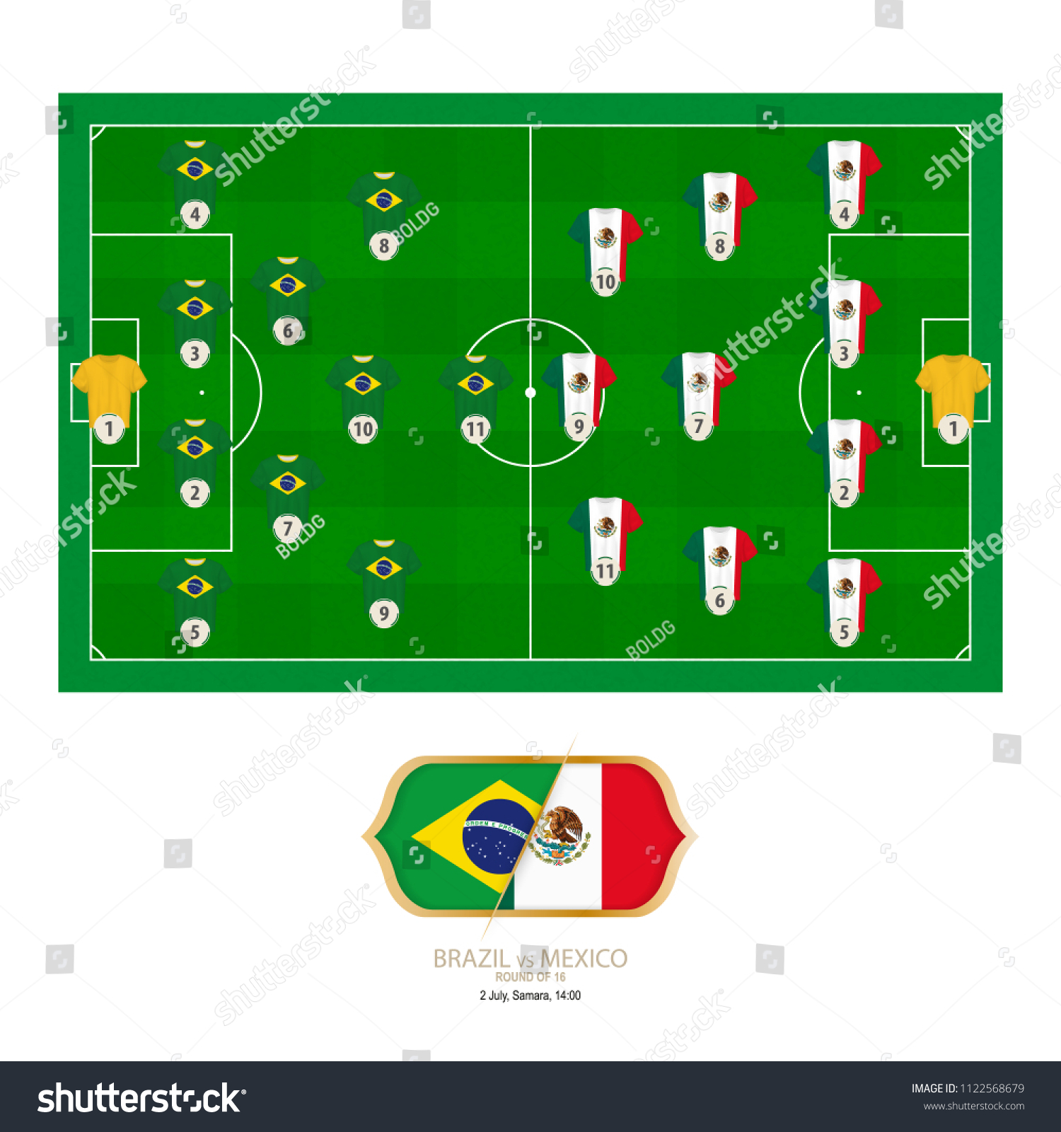 Football match Brazil versus Mexico. Brazil Royalty Free Stock Vector