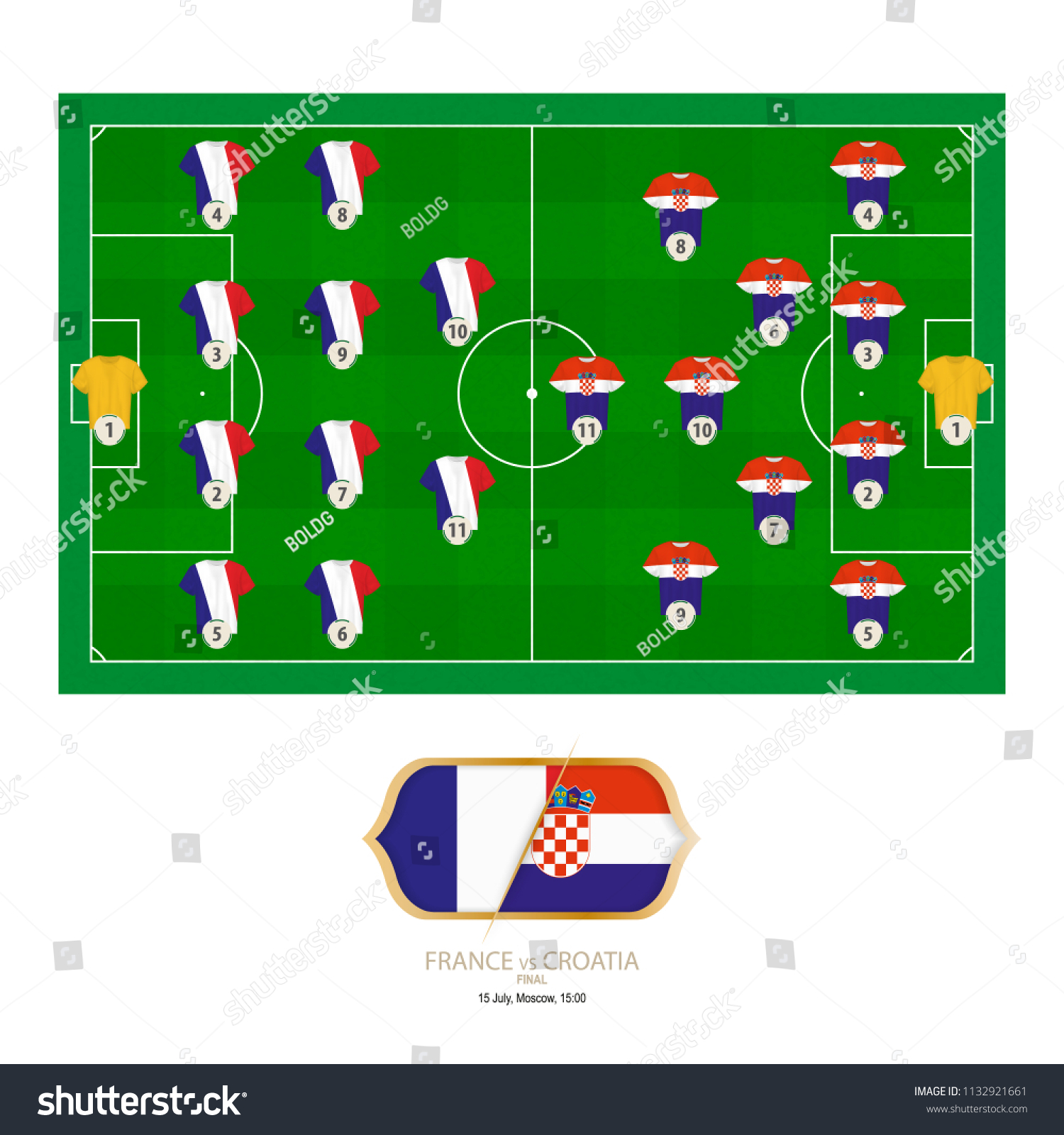 football-match-france-versus-croatia-royalty-free-stock-vector