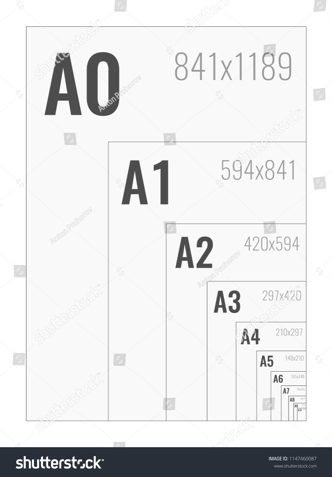 Paper Size Of Format Series A From A0 To A10 Royalty Free Stock Vector 1147460087 9011