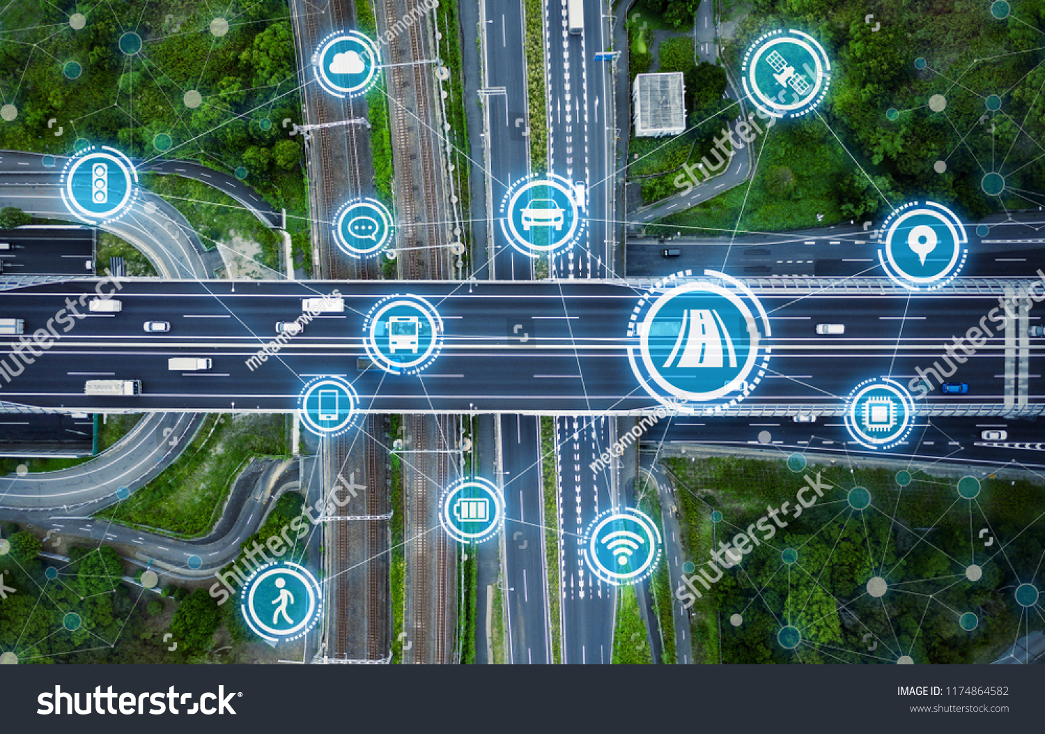 Social infrastructure and communication technology concept. IoT(Internet of Things). Autonomous transportation.  #1174864582