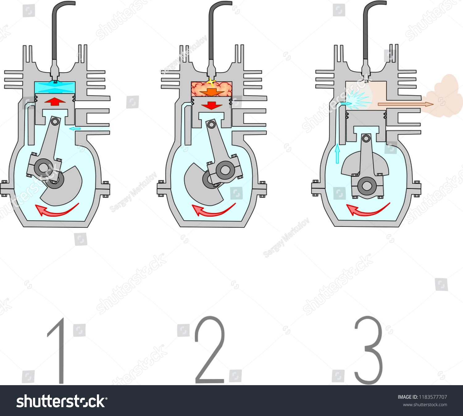 Two stroke internal combustion engine - Royalty Free Stock Vector ...