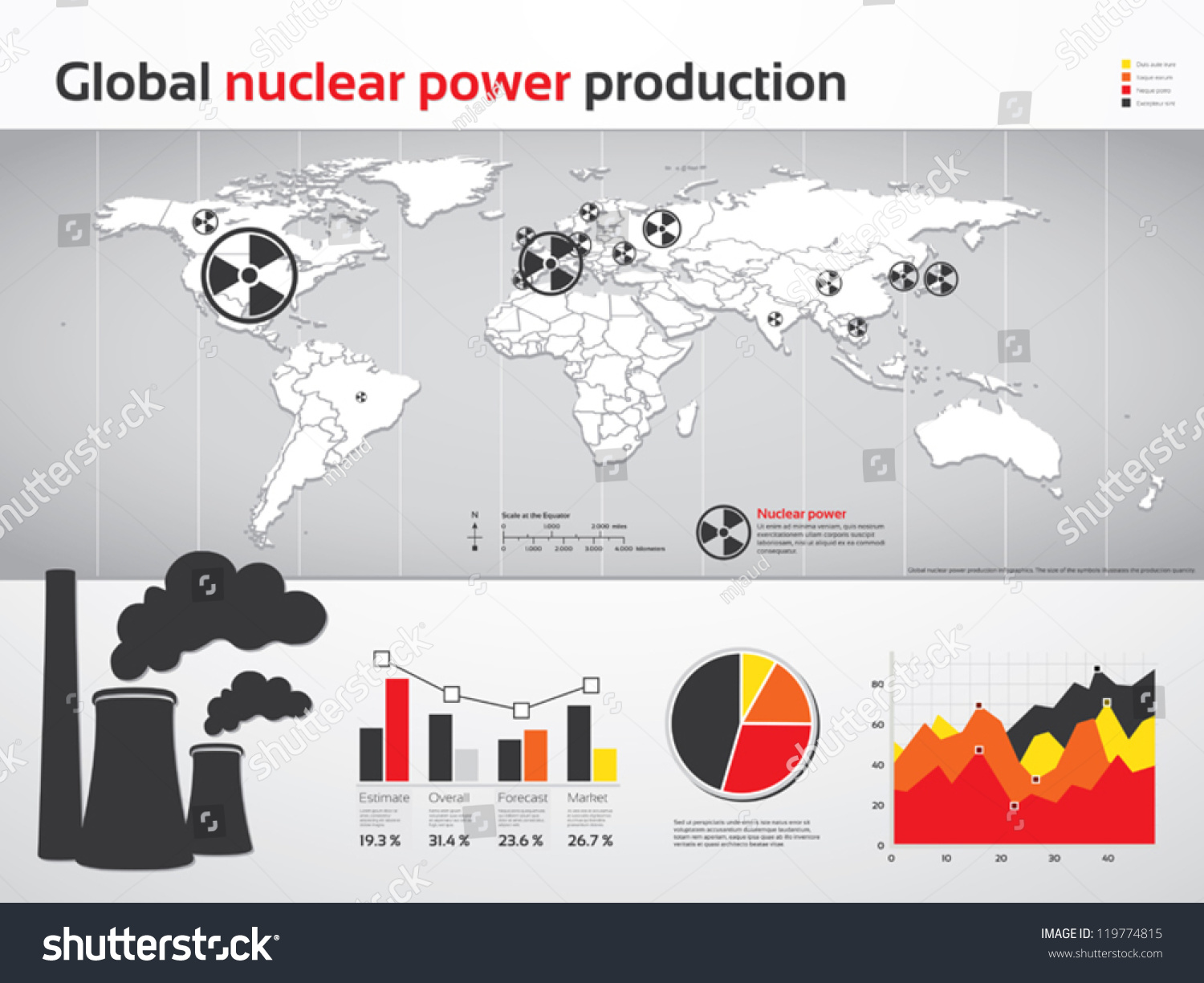 Charts and graphs of global nuclear fission - Royalty Free Stock Vector ...