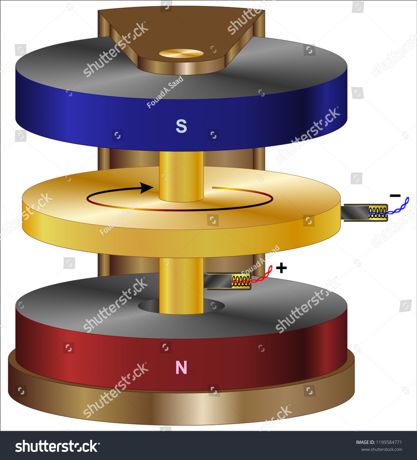 Basic Faraday disc generator - Royalty Free Stock Vector 1199584771 ...