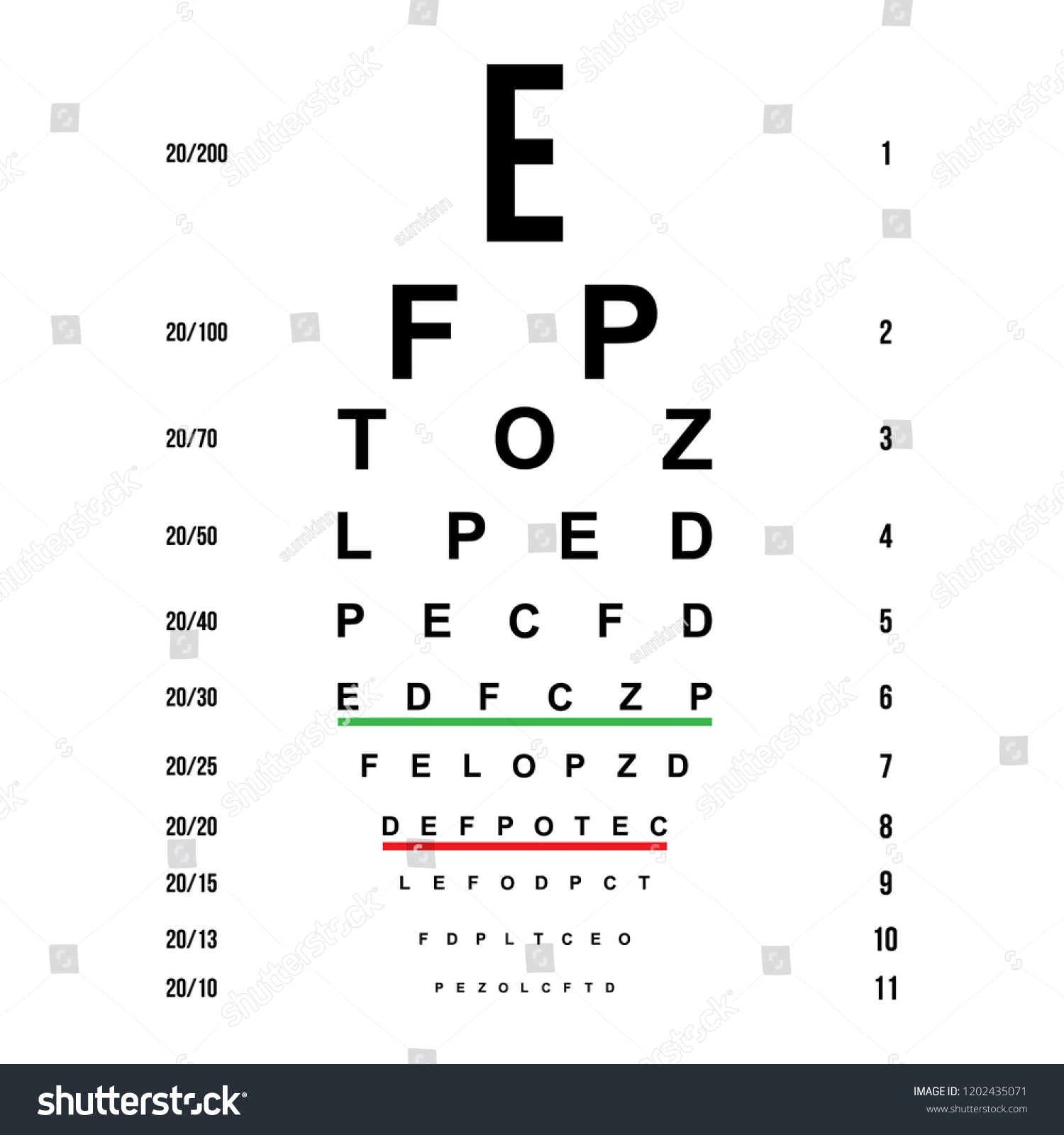 Vector eye test chart. Optometrist check medical - Royalty Free Stock ...