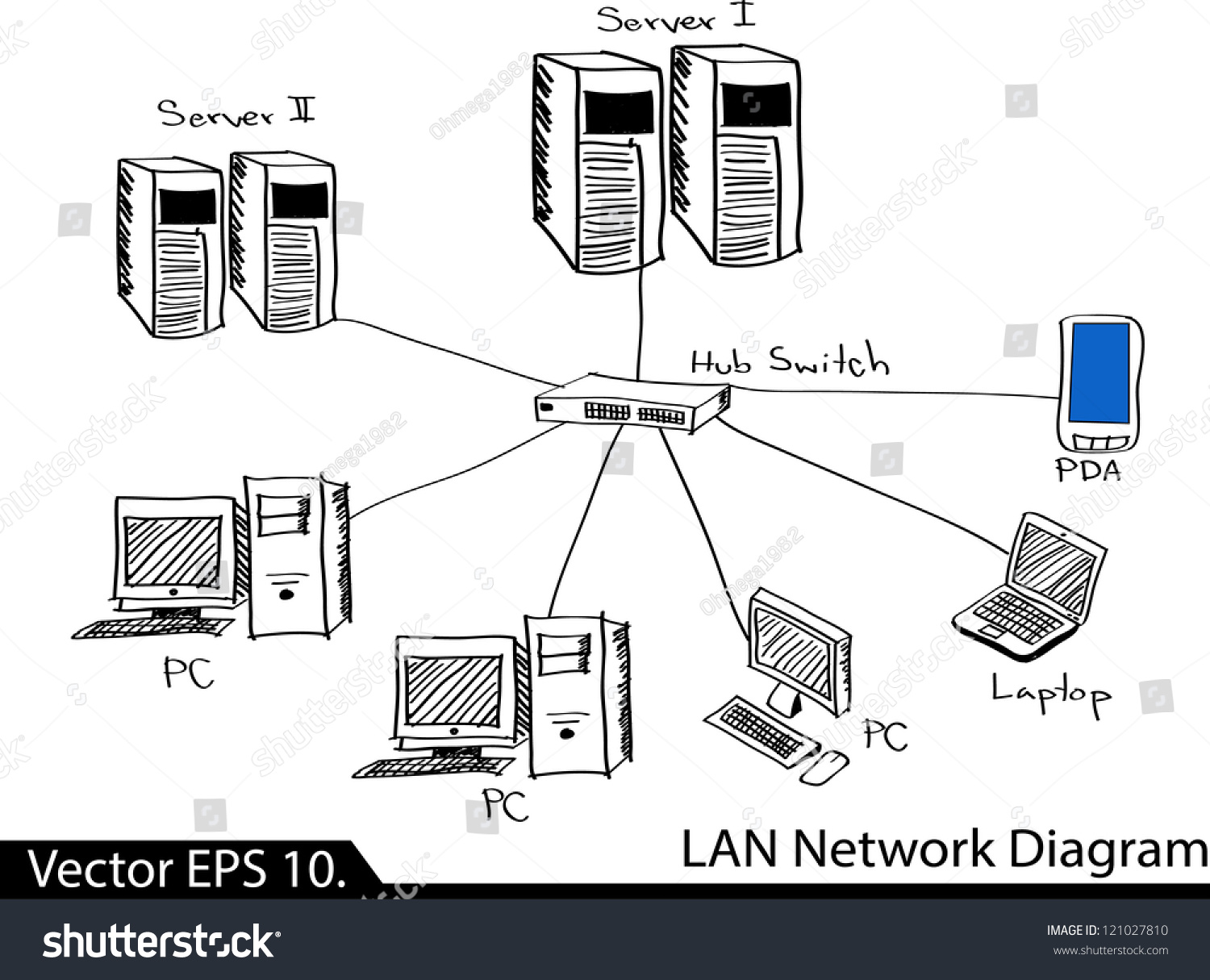 LAN Network Diagram Vector Illustrator Sketched, - Royalty Free Stock ...