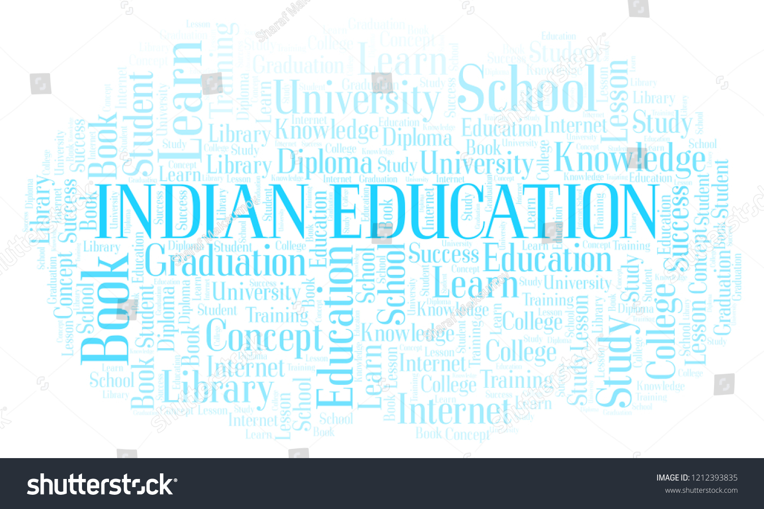 Indian Education word cloud. - Royalty Free Stock Photo 1212393835 ...