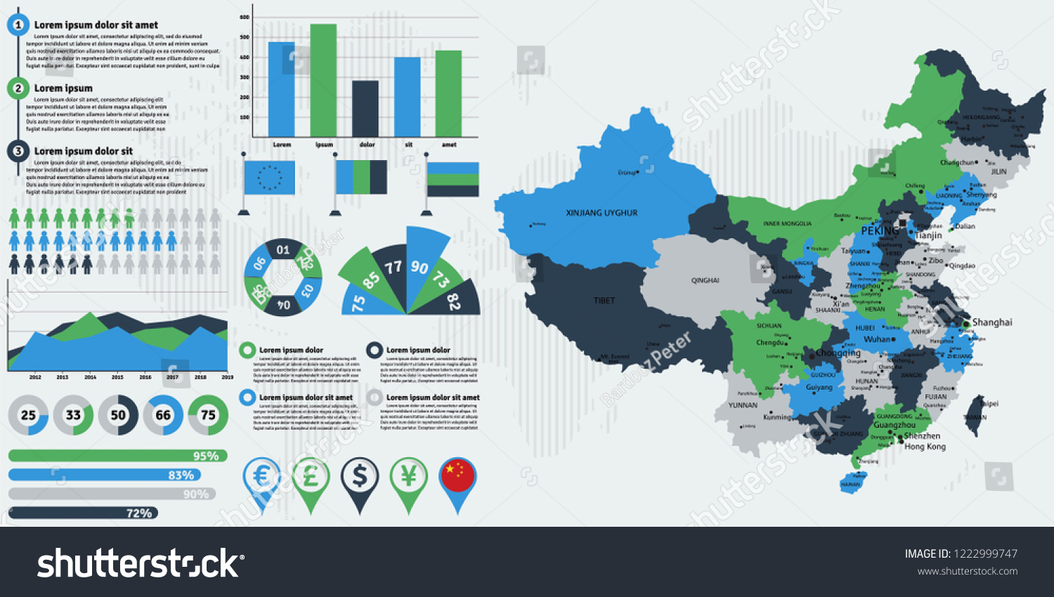 Detailed China map with infographic elements. Vector illustration. #1222999747