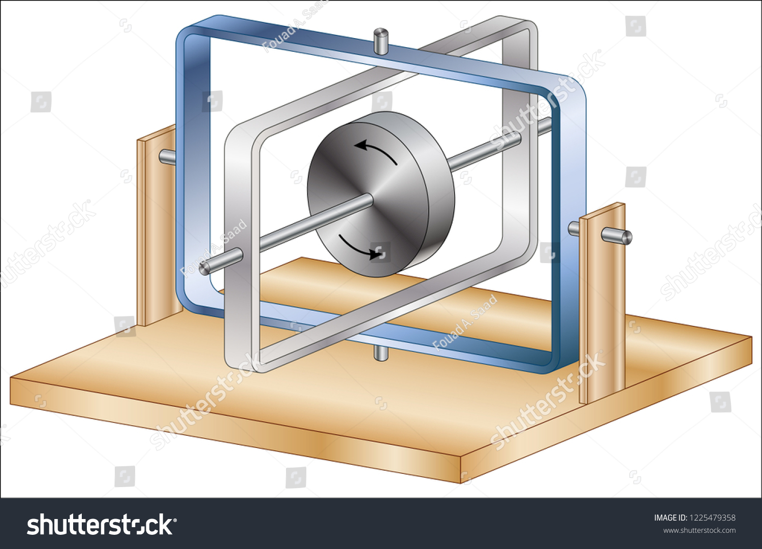 Classical mechanics - Gyroscopic Inertia - Royalty Free Stock Vector ...