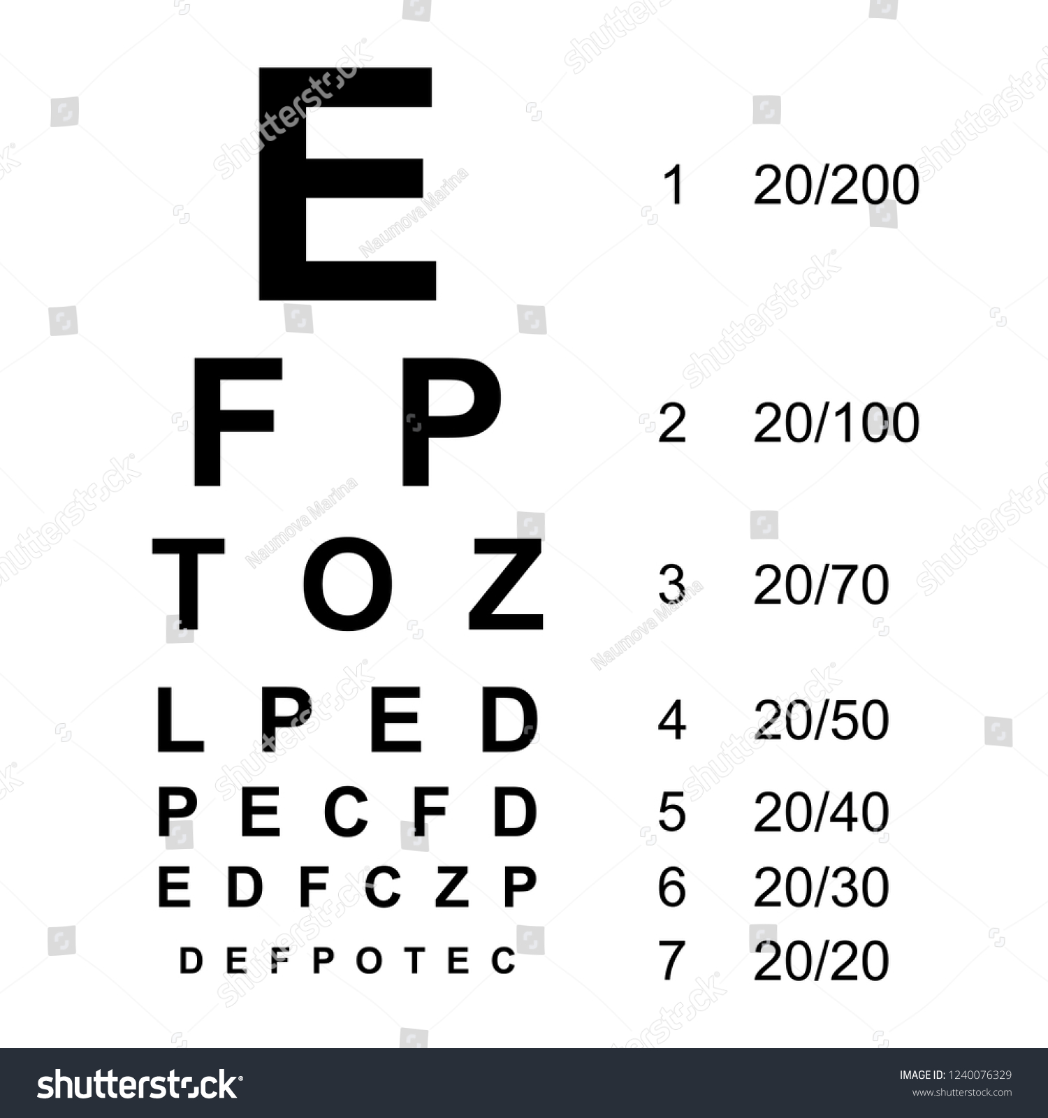 Eye test chart, letters chart vision exam, - Royalty Free Stock Vector ...