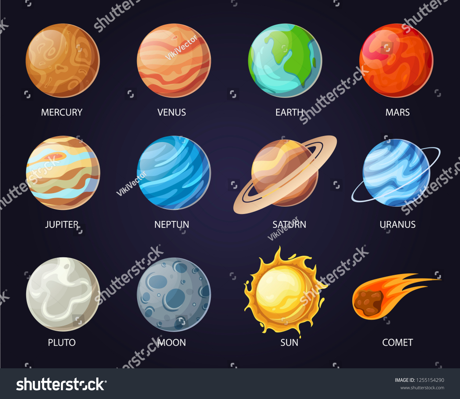 Solar system planets with names, astrology set. - Royalty Free Stock ...