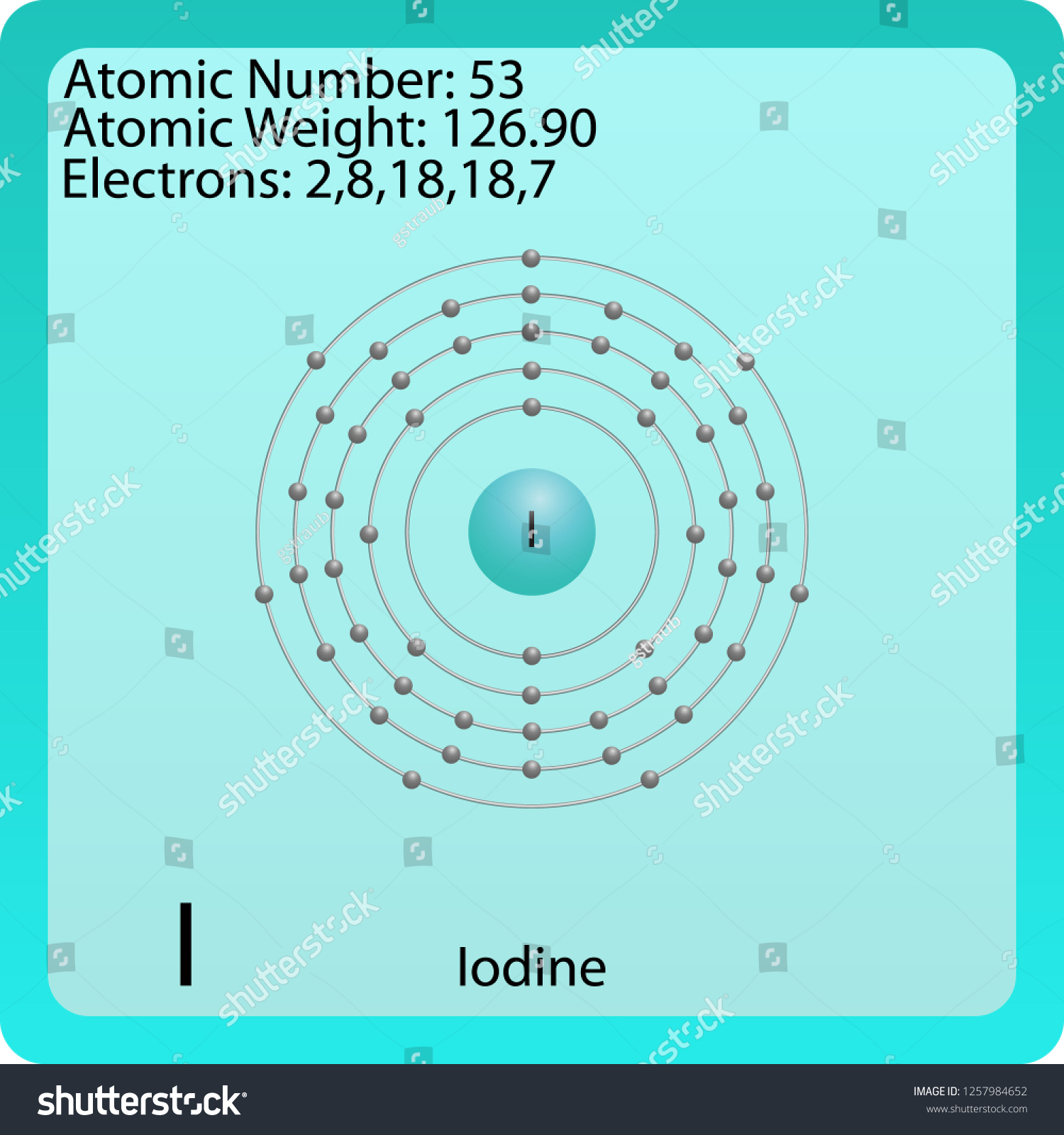 Iodine Atom Symbol - Royalty Free Stock Vector 1257984652 - Avopix.com