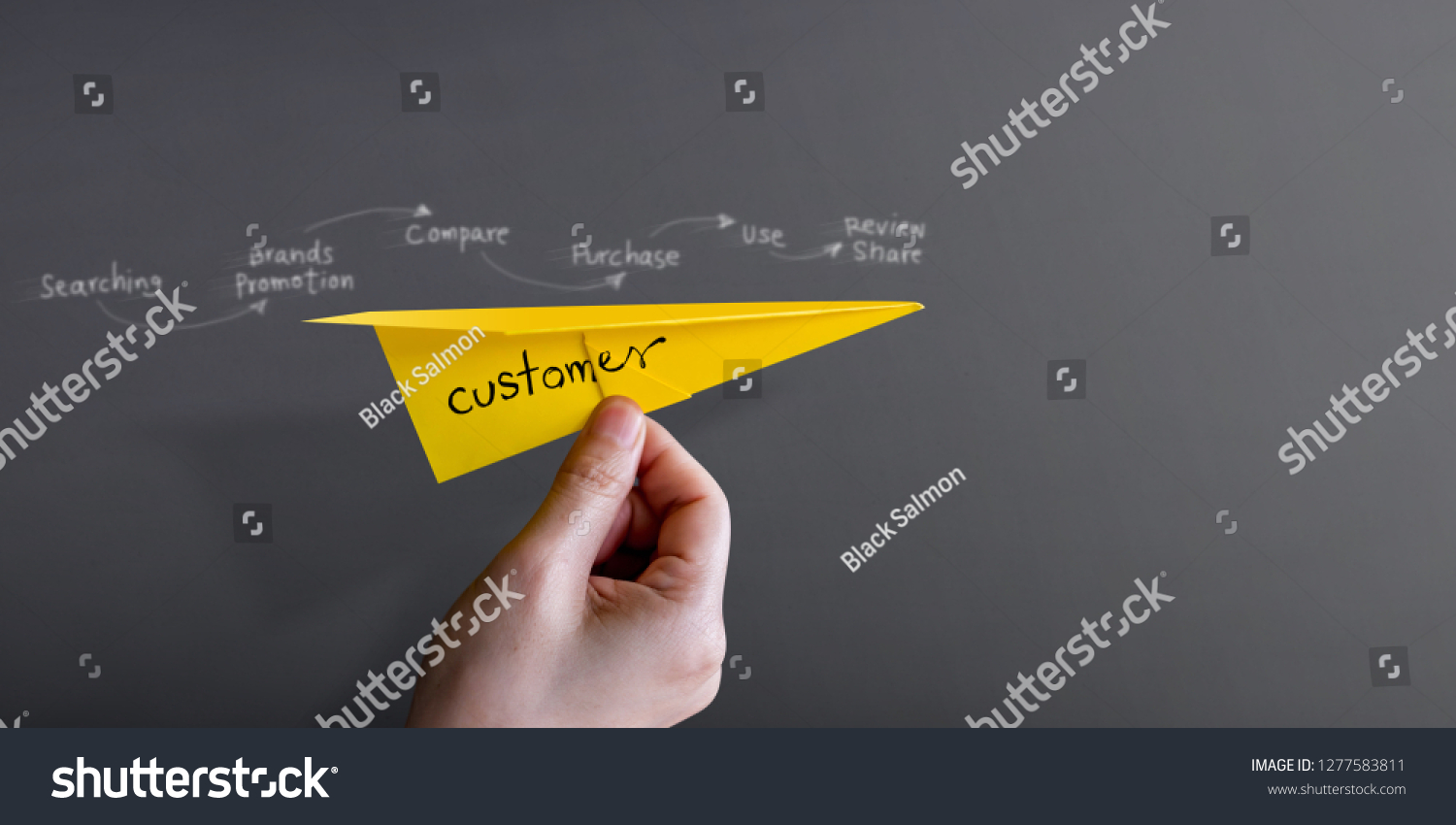 Customer Journey and Experience Concept. Hand Raise Up a Paper Plane against the Wall, Graphic and Text about Client's Journey as background. Side View #1277583811