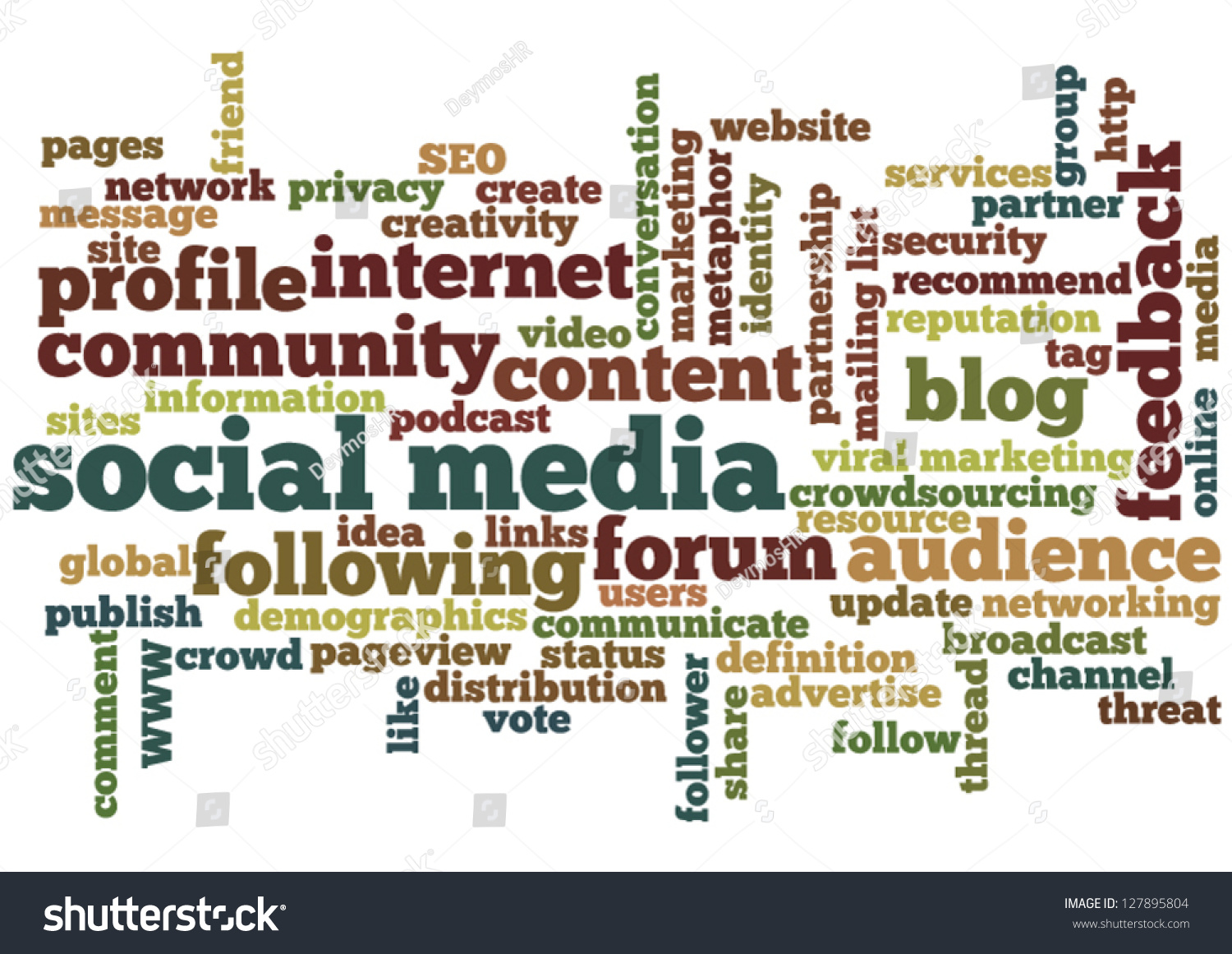 Conceptual Vector Of Tag Cloud Containing Words - Royalty Free Stock ...