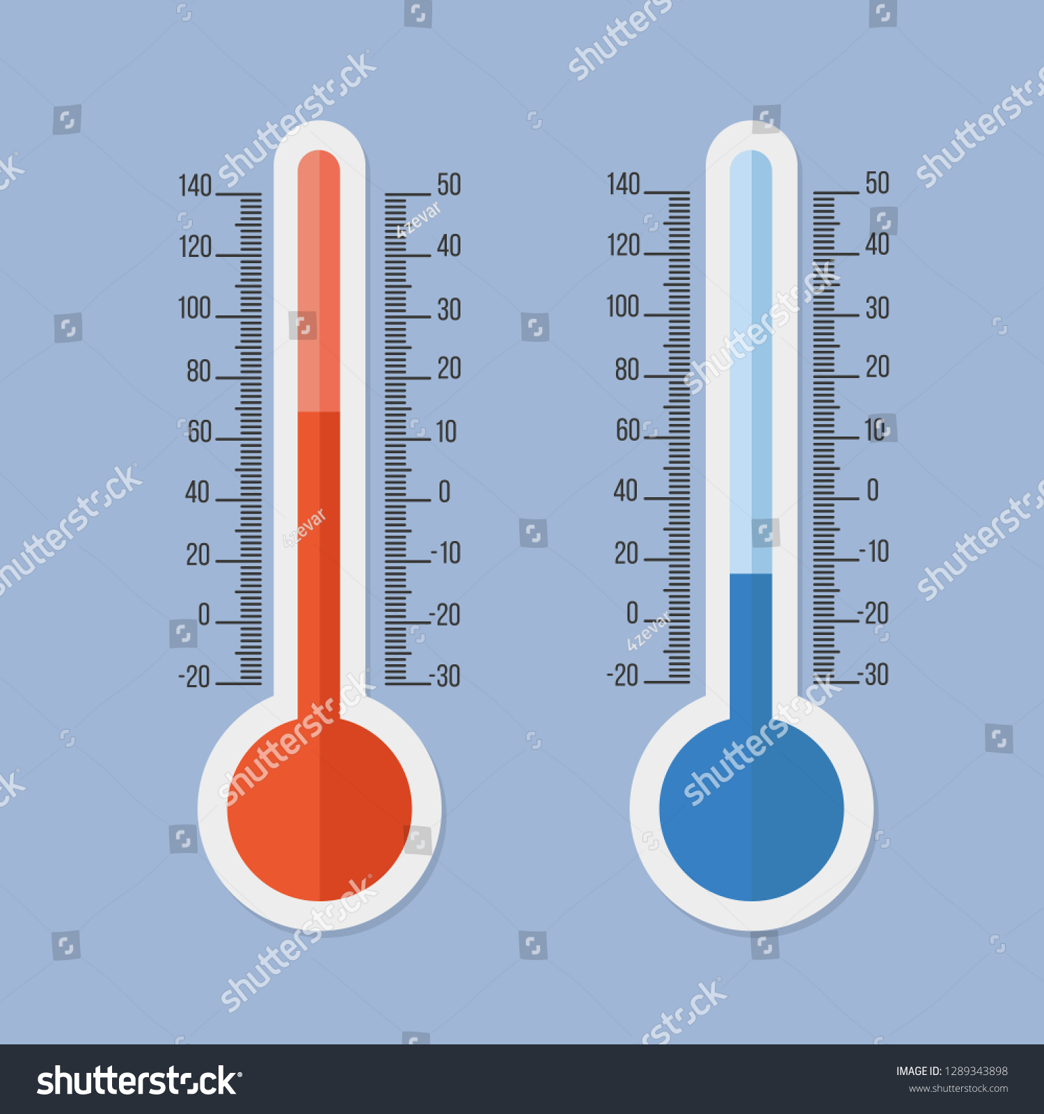 Celsius And Fahrenheit Thermometers Vector Flat Royalty Free Stock Vector 1289343898 1466