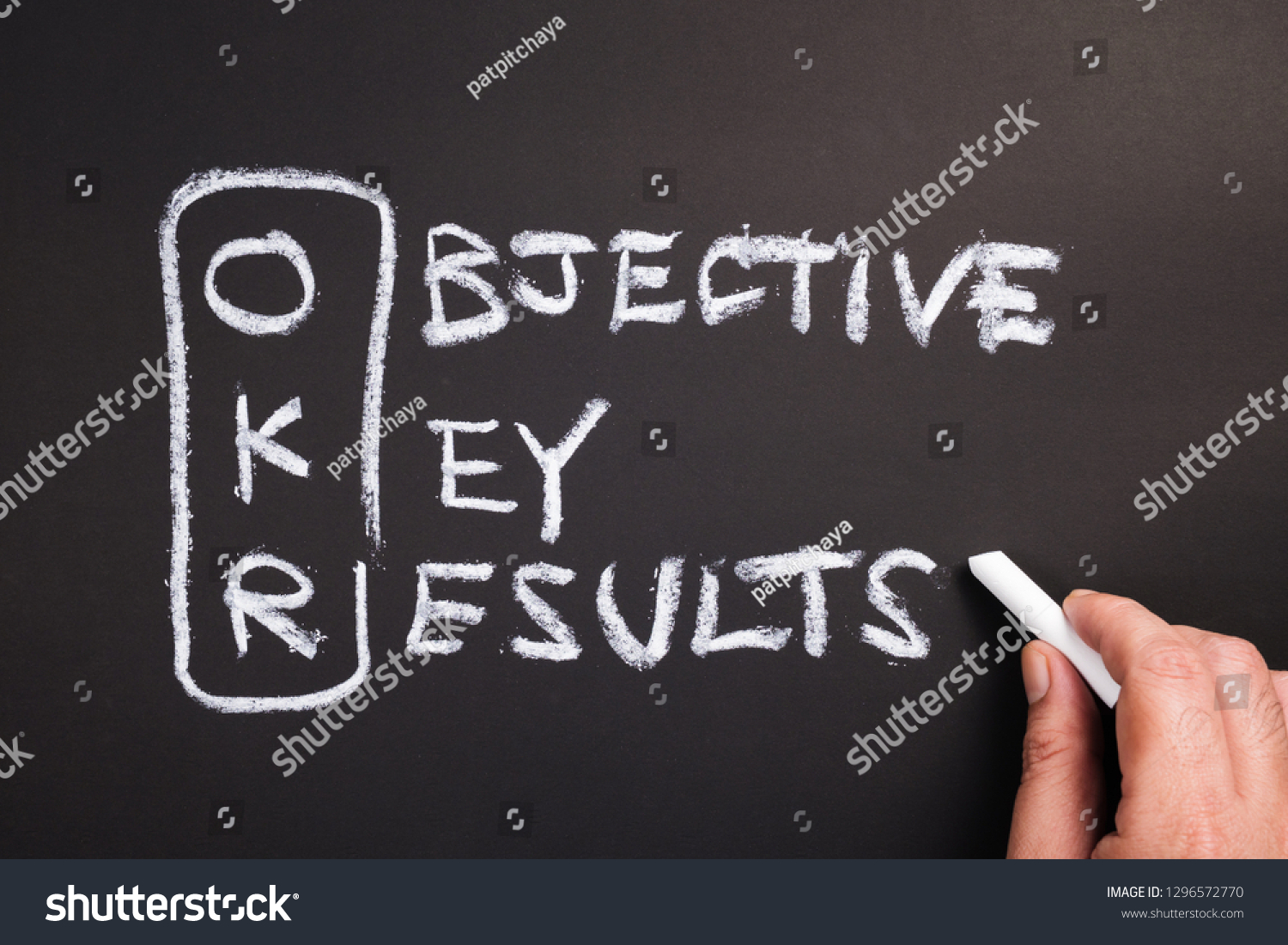 Hand writing text and acronym of OKR (Objective Key Results) on chalkboard #1296572770