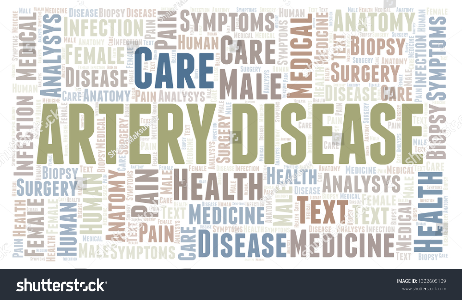 Artery Disease word cloud. - Royalty Free Stock Photo 1322605109 ...