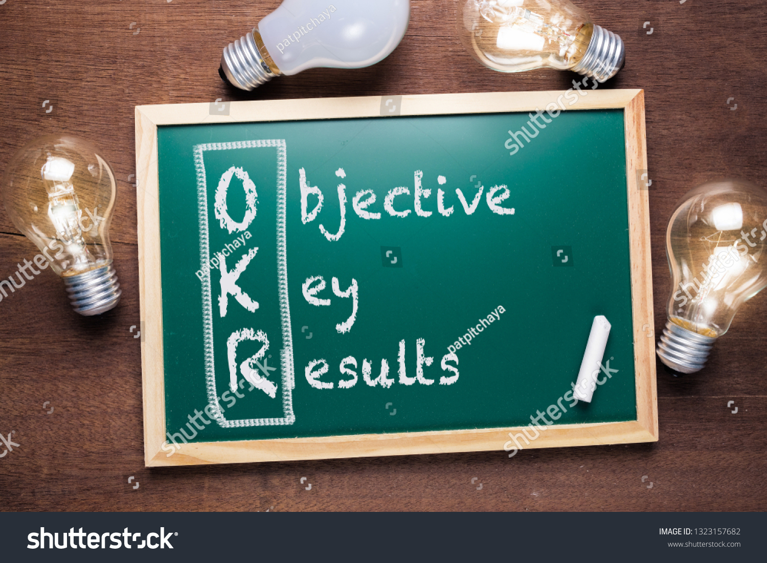 OKR or Objective Key Results acronym text on chalkboard with many glowing light bulbs #1323157682
