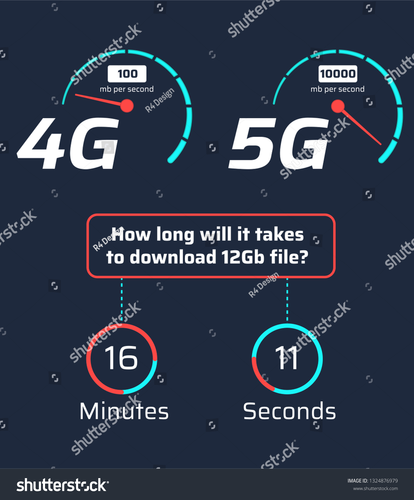 4G Vs 5G Network Comparison Infographics - Royalty Free Stock Vector ...